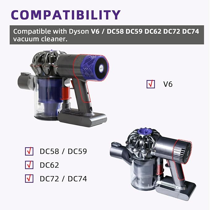 Dust Bin Lid Replacement for Dyson V6 DC58 DC59 DC62 DC72 DC74 Vacuum Cleaner, Dust Bucket Cup Cap Accessories