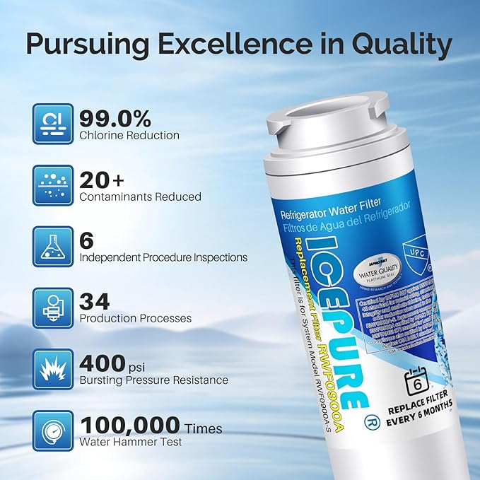 ICEPURE UKF8001 Refrigerator Water Filter Replacement for EveryDrop EDR4RXD1, Whirlpool Filter 4, Maytag UKF8001AXX-200, UKF8001P, 4396395, 469006, Puriclean II, FMM-2, RWF0900A 4PACK