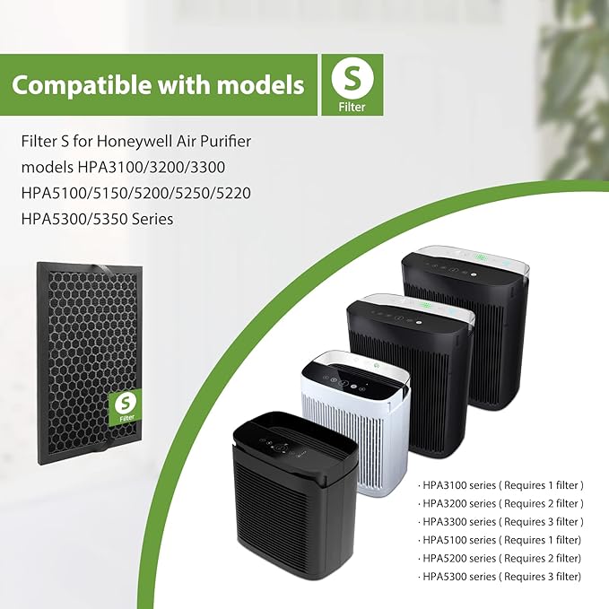 Smilyan 3 Pack HRFSC1 Replacement Filter S for Honeywell HPA3000 PowerPlus and HPA5000 Insight Series Air Purifier，HRFSC1 Activated Carbon Filter