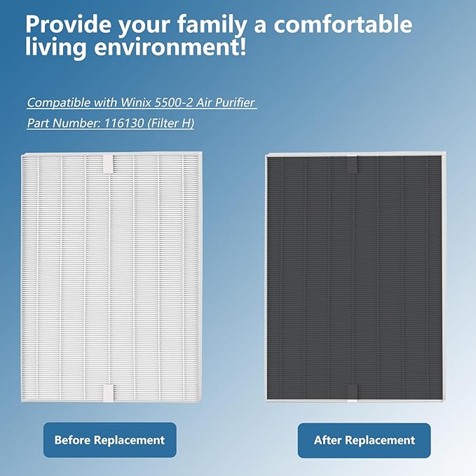 2 Set 116130 Replacement Filter H True HEPA Compatible with Winix 5500-2 and AM80 Air Purifier, (2 Pack HEPA Filter+2 Pack Activated Carbon Filter)