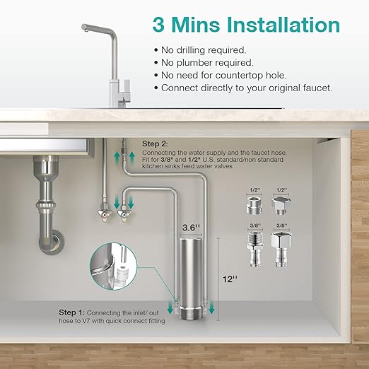 SimPure V7 Under Sink Water Filter System, 20000 Gallons, Reduces 99% Lead, Chlorine, Bad Taste, 5-Stage Stainless Steel Water Filtration System Direct Connect to Kitchen Faucet, No Drilling Required