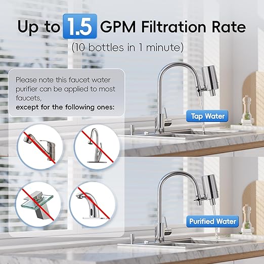 iSpring DF2-CHR Faucet Water Filter for Kitchen, Bathroom, or RV Sink – Water Filter for Sink Faucet, 500 Gallons Long Life, Chrome Finish