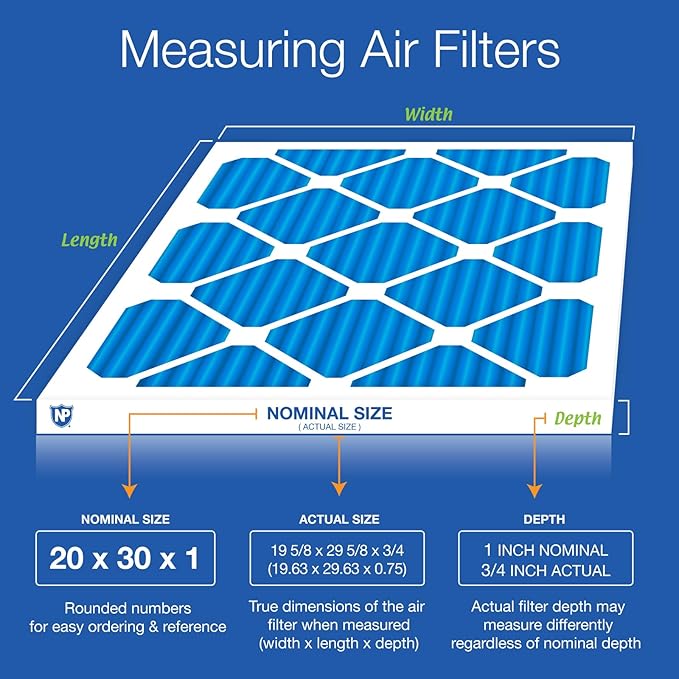 Nordic Pure 20x30x1 (Actual Size: 19 5/8 x 29 5/8 x 3/4) Pleated MERV 7 Air Filters 3 Pack