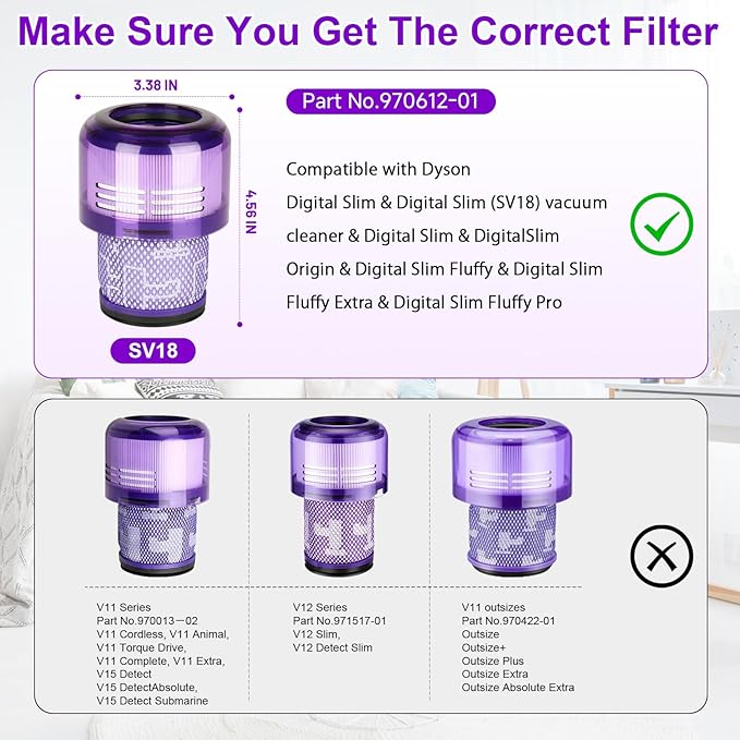 V9 SV18 Filter Replacement for Dyson Digital Slim V9 SV18 Cordless Vacuum, Part No. 970612-01 for Dyson Digital Slim
