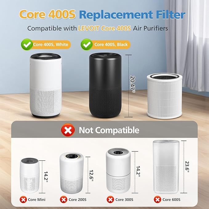 Core 400S-P Replacement Filter for LEVOIT Core 400S-P Smart Air Purifi-er, 3-IN-1 HEPA and Activated Carbon Filter, Compared to Part# Core 400S-RF(LRF-C401S-P-WUS), White