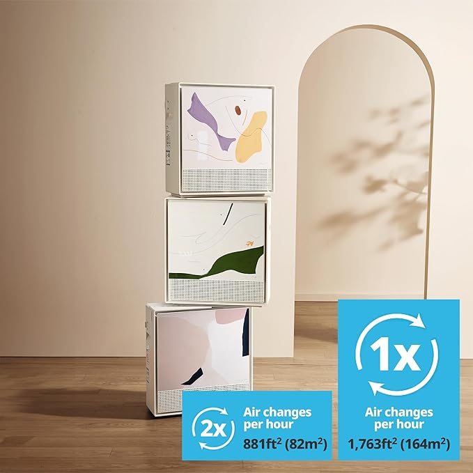COWAY Air Purifiers for Home Large Room Up to 1,762 ft², Washable Pre-Filter and HEPA Filter for Smoke, Allergies, Pet Dander, Odor, AQI, Smart & Rapid Mode, Timer, 3yr Warranty, 250ART(VS)