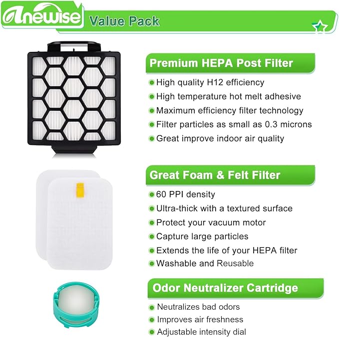 ZU102 Filter Replacement Parts for Shark ZU100 ZU102 Rotator Pet Upright Vacuum, 2 HEPA +6 Foam & Felt Filters +4 Odor Neutralizer Cartridge, Parts # 1238FT60 & 1239FT60 & 1541FC3000