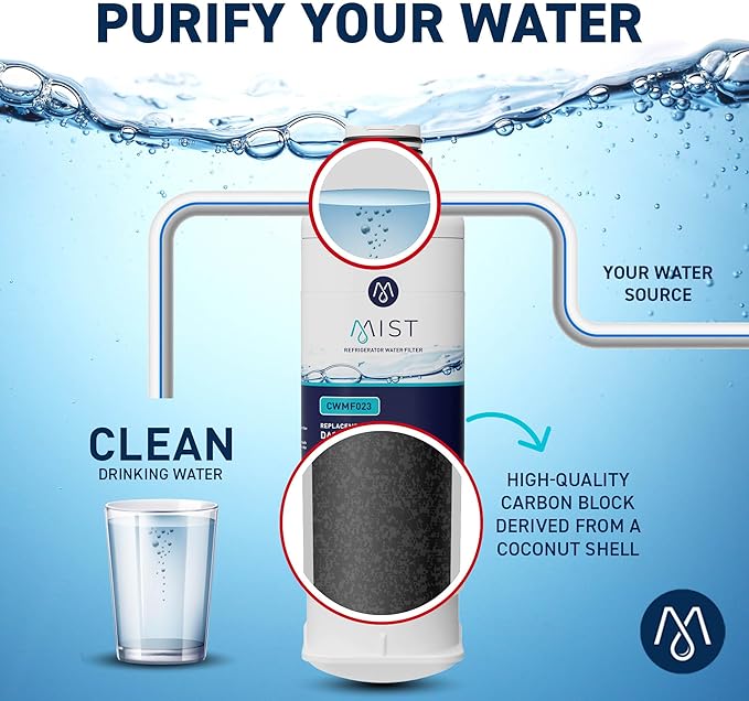 Mist HAF-QIN/EXP Refrigerator Water Filter Replacement for Samsung DA97-17376B, DA97-08006C, Refrigerators RF23M8570SR, RF28R7351SR – NSF 42 Certified – 1 Pack