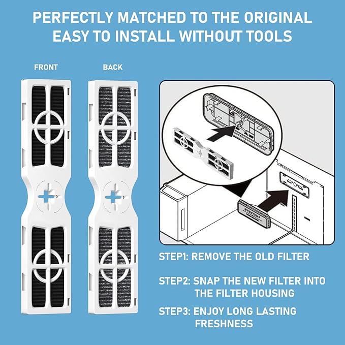 Ontheone 4-Pack FRGPAAF2 PureAir AF-2 Air Filters Replacement Compatible with Frigidaire FRGPAAF2 PureAir AF-2 Air Filter, FRFC2323AS, FRFC232LAF, FRFC233LAF, FRFG2323AF, FRFN2823AS Filter for Air