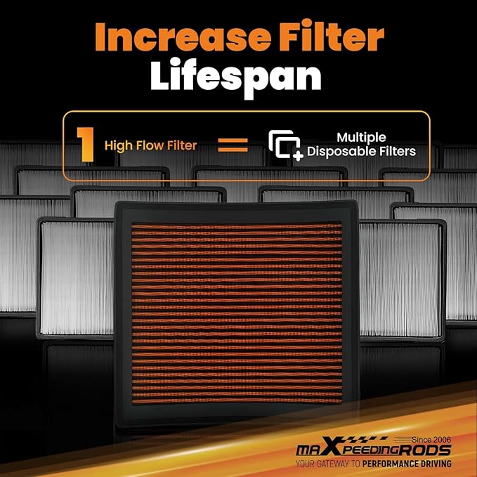 maXpeedingrods MX-2457 High Performance Engine Air Filter Washable & Reusable Requires No Oil for Dodge Durango 2011-2024, for Jeep Grand Cherokee 2011-2021 04861756AA