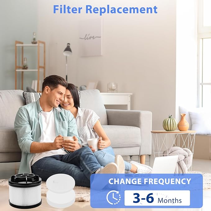 10 Pack LVAC-200 & LVAC-300 White Vacuum Cleaner Replacement Filter For LEVOIT Cordless Vacuum Cleaner, For Levoit LVAC-200 / LVAC-300 Cordless Stick Vacuum