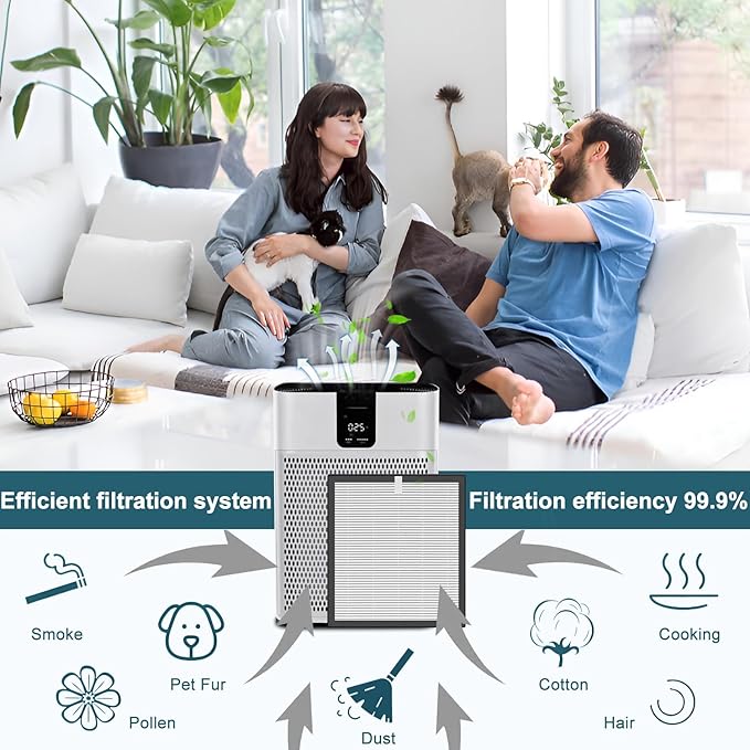 4 Pcs H13 Replacement Air Filter Compatible with Purairia ZWN-132 Air Purifier, H13 True Air Filter, High-Efficiency Activated Carbon