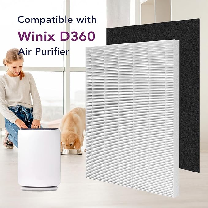2 Pack D360 filter replacement D3 Filter Compatible with Winix D360 Air Purifier，Replaces for Winix 1712-0101-02, 2 Filters and 4 Activated Carbon pre-filters