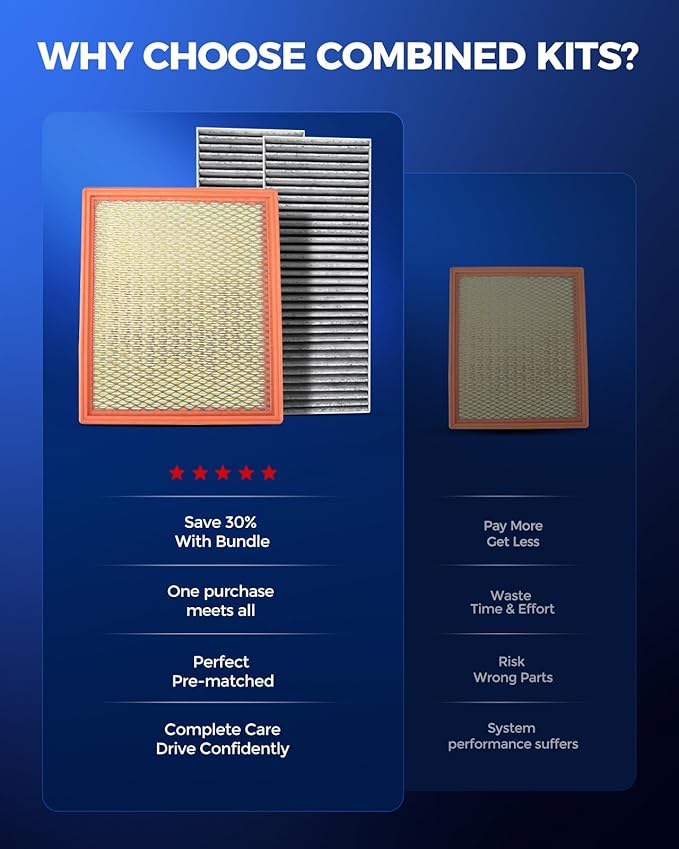 KAX Engine & Cabin Air Filter Kit, Replacement for Nissan Frontier 2005-2021, Xterra 2005-2015, Pathfinder 2005-2012, NV2500, NV1500, NV3500, Replace# CA7440 CF10553