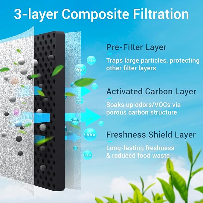 3-PACK LT120F Refrigerator Air Filter Replacement Compatible with LG Air Filter LT120F Kenmore Elite 46-9918 469918 9918 Replaces ADQ73214402 ADQ73214403 ADQ73214404 ADQ73334008