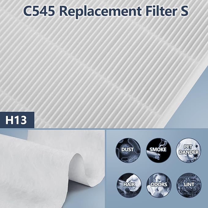 C545 HEPA Replacement Filter S Compatible with Winix C545 Air Purifier, 3 Pack H13 True HEPA Filter S, Part number 1712-0096-00