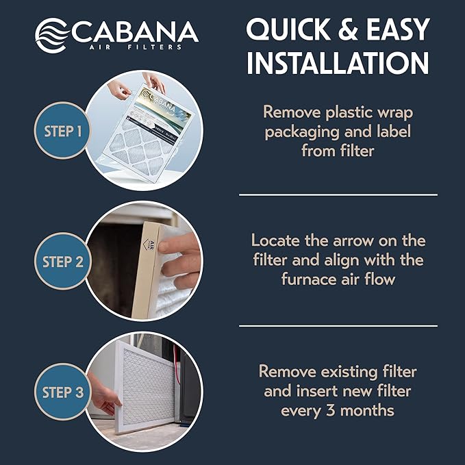 Cabana Filters 6-Pack 18x20x1 MERV 11 AC Furnace Air Filter for Home and Office - Indoor HVAC System Filtration Replacement, Captures Unwanted Particles