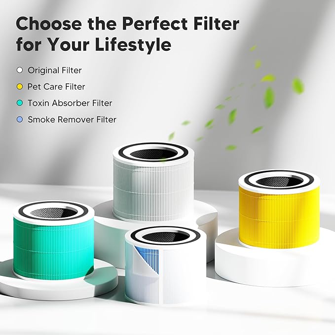 Core 300 Replacement Filter for LEVOIT Core 300 Core 300S Core 300-P Core 300S-P Air Purifier, 3-in-1 High Efficiency and Activated Carbon, Compared to Part # Core 300-RF, 2 Pack, White