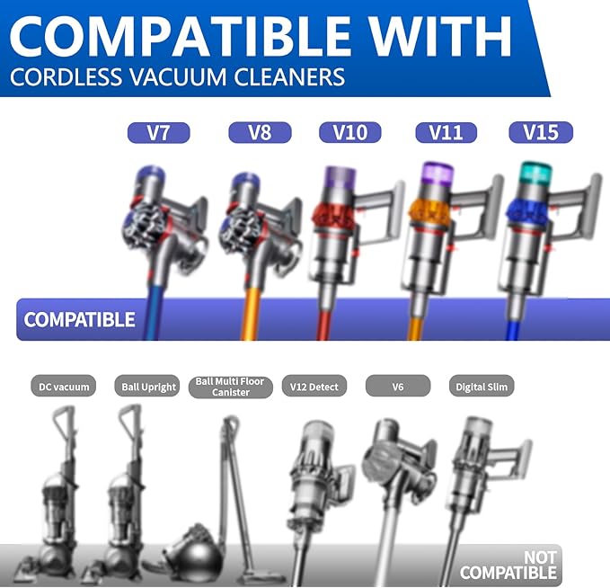 Vacuum Attachment Kit Compatible with Dyson V7 V8 V10 V11 V15 Vacuum Cleaner，Dryer Vent Hose Flexible Extension Hose Mattress Tool Stiff Brush Soft Bristle Crevice Tool Attachment for Home Cleaning