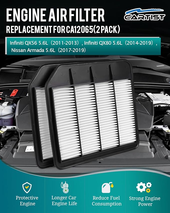 2-Pack Engine Air Filter PA9943 | Fits 2017-2024 Nissan Armada, 2011-2013 QX56, 2014-2024 Infiniti QX80 Accessories
