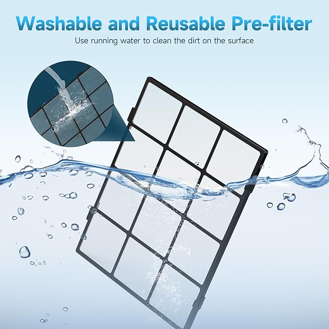 AP-1512HH Washable Pre-Filter Replacement Compatible with Coway Airmega AP-1512HH, AP-1512HH-FP, AP-1518R, AP-1519P, Item #3304899, Include 2 Washable Pre-Filters, and 4 Carbon Filters