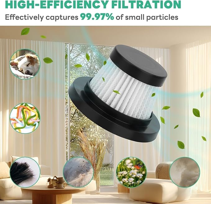 Vacuum Filters Replacement: for Vacuum Cleaner as Seen on TV, Washable Hepa Filter for Compact Cordless Vacuum, High Efficiency Filters for Vac (18 Pack)