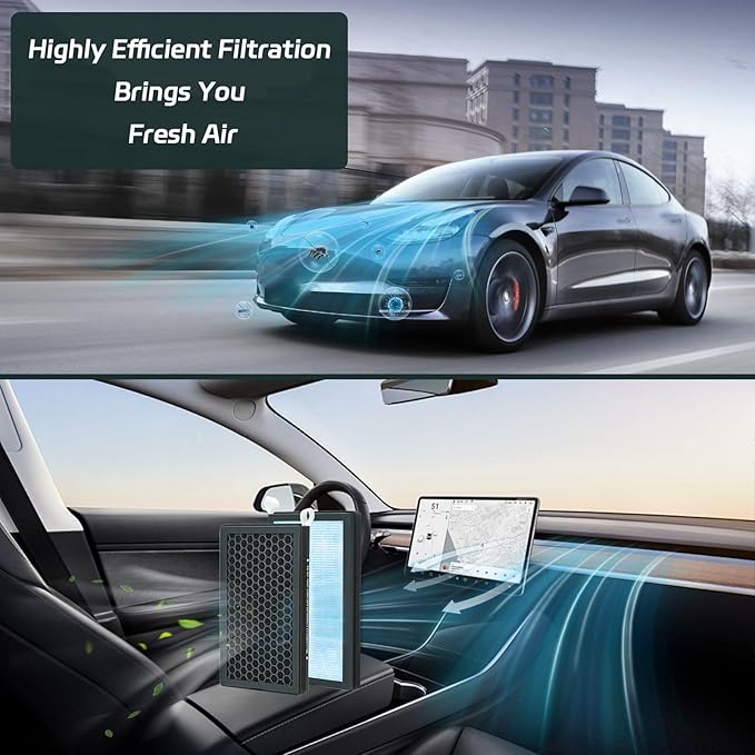Tesla Model 3 Model Y Replacement Air Filter, 2 Pack 3-in-1 Ture HEPA Cabin Air Filter Replacement, Tesla Model 3 Model Y Accessories (2016-2025)