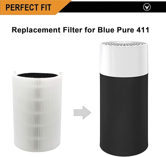 3 Pack Blue Pure 411 Filter Replacement Compatible with Blueair Blue Pure 411 Genuine, 411+, 411 Auto and MINI Air Purifier, Package Include 3 Pack 3-in-1 HEPA Filters