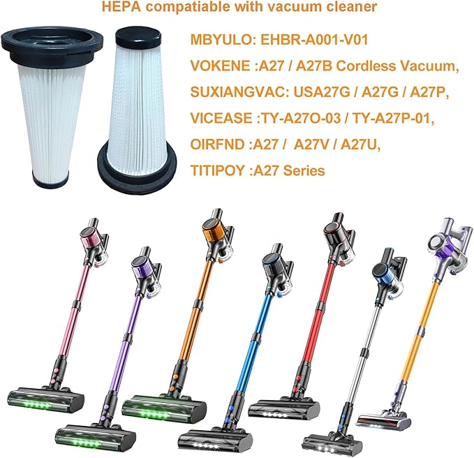 3Pack Hepa Filters Replacement Compatible with MBYULO Cordless Vacuum Cleaner, Model EHBR-A001-V01.Washable Filters Works with MBYULO Stick Vacuum.