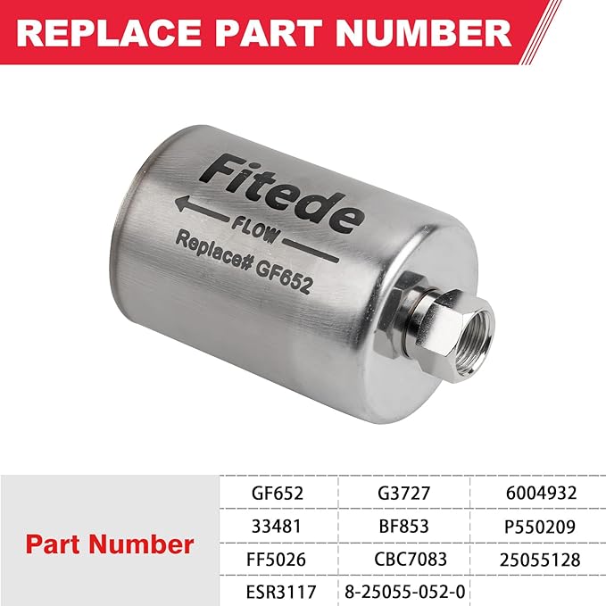 High Performance Fuel Filter Fits for Buick Cadillac Chevy GMC C1500 C2500 C3500 Silverado Sierra 2500HD Suburban Express Avalanche Replaces# GF652 FF5026 33481 G3727