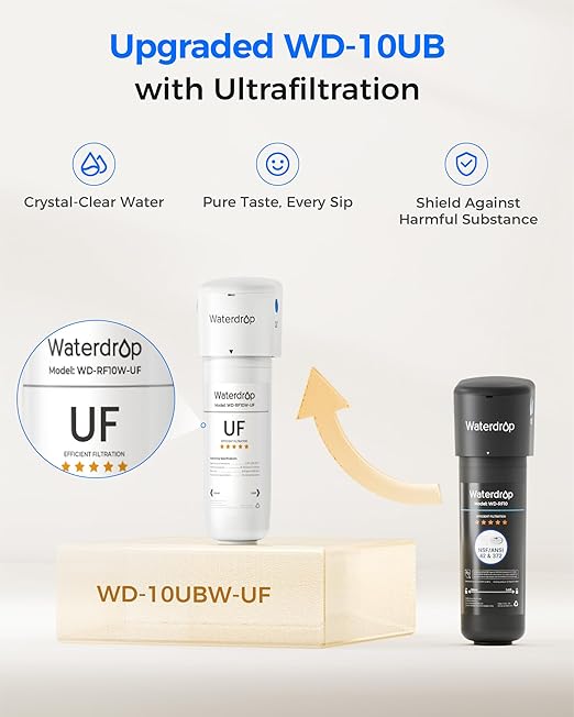 Waterdrop 10UBW-UF 0.01 μm Ultra Filtration Under Sink Water Filter System, Reduces Lead, Chlorine, Bad Taste & Odor, 1 Year, with Dedicated Brushed Nickel Faucet, USA Tech