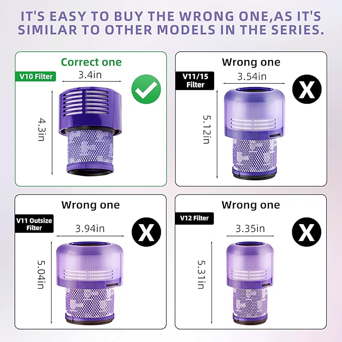 APPLIANCEMATES V10 Filter Replacement for Dyson Cyclone V10 Series,V10 Animal,SV12,V10 Absolute,V10 Total Clean Cordless Stick Vacuum Part no.969082-01 (4 Park)