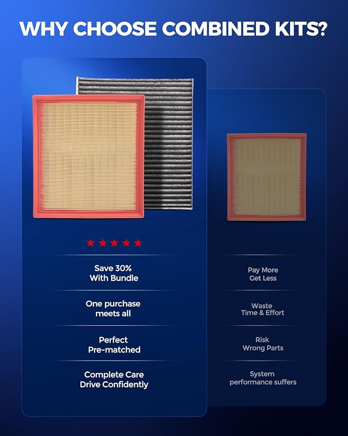 KAX Engine & Cabin Air Filter Kit, Replacement for Lexus RX350 2016-2022, RX350L 2018-2022, Replace# CA10755 CF12157