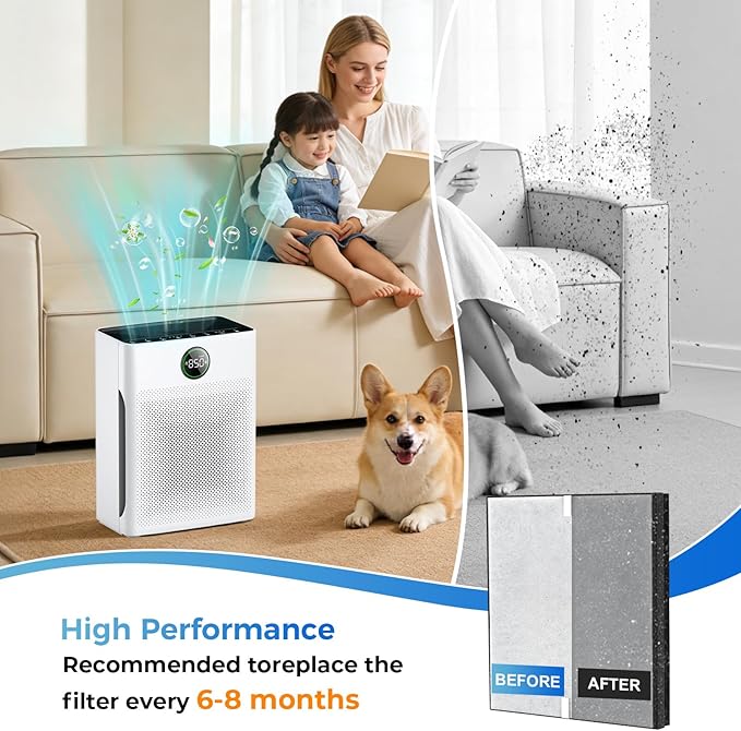 PR1 Replacement Filter Compatible with Mooka PR1 Air Filter for Home Large Room up to 2200sq.ft, High-Efficiency Air Filter with 8Pcs Washable Filter for Dust Pet Smoke, 2 Packs