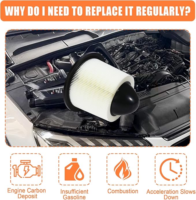 Engine Air Filter Replacement F6ZZ-9601-AA Compatible with Ford & Lincoln Models -for F-150 F-250, F-350 F-450 F-550 Super Duty, Mustang, Expedition, Excursion Replace# CA8039