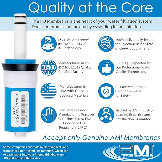 Replacement RO Membrane High Flow System | High Flow 50 GPD | Fits Countertop and Faucet Mount Systems Applied Membranes, Inc. Model 502026-HF