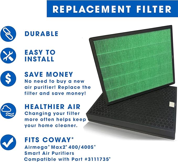 Filter Replacement Compatible with Coway Airmega 400, Air Purifier 400S 400(G) 400S(G) Max2, True Green HEPA and Active Carbon Filter Set Smart Purifiers, AP-2015-FP