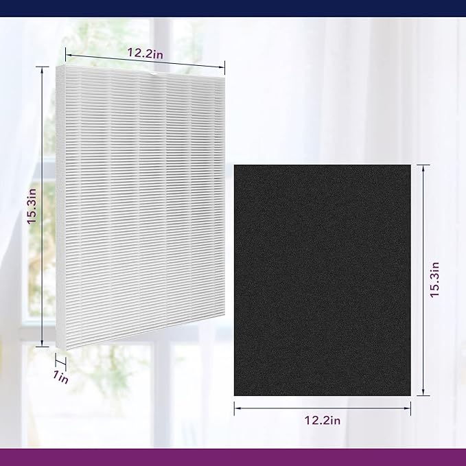 D360 True HEPA Replacement Filter D3: Compatible with Winix D360 Air Purifier, Part Number 1712-0101-02, 1 HEPA Filter & 4 Activated Carbon Filters