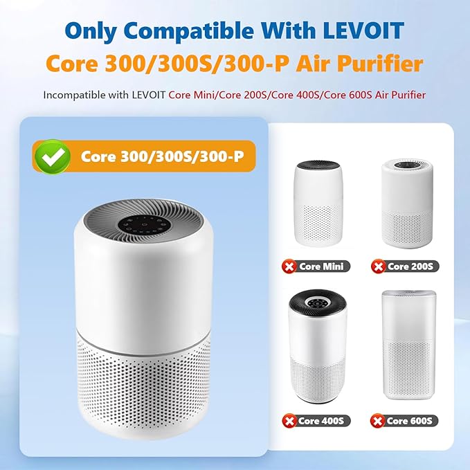 Core 300 Replacement Filter for LEVOIT Core 300 Core 300-P Core 300S Air Purifier 3-in-1 H13 True HEPA Activated Carbon, Compare to Part No. Core 300-RF, 2 Pack, White