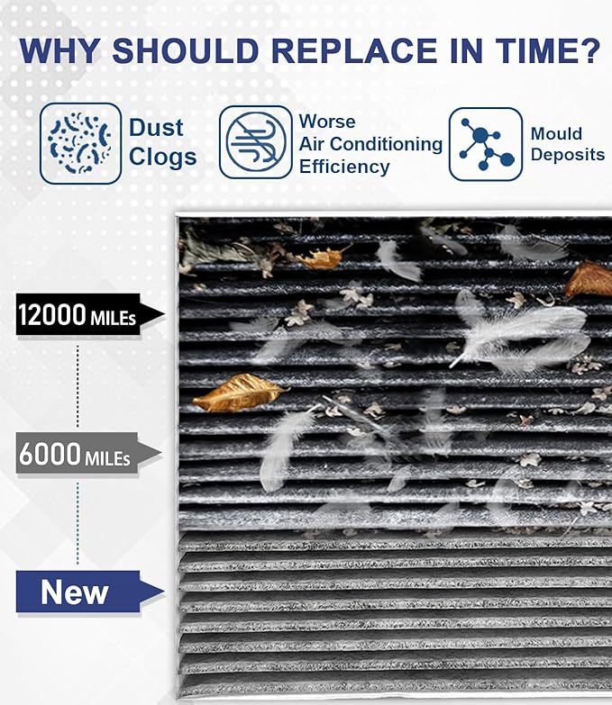 Treeligo CF10374 Cabin Air Filter, Replacement for Tacoma 2005-2023 Dart 2013-2016 Vibe 2003-2008 w/Upgraded Coconut Shell Activated Carbon, Car Passenger Compartment Air Filter, Freshing Air-Flow