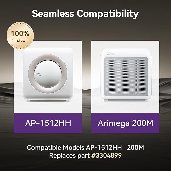 Colorwing AP-1512HH Filter Replacement Set Compatible with Coway Airmega AP-1512HH & Coway 200M Air Purifiers, 1 True HEPA and 2 Activated Carbon Filters, H13 Grade & Long Lasting （Part #3304899）