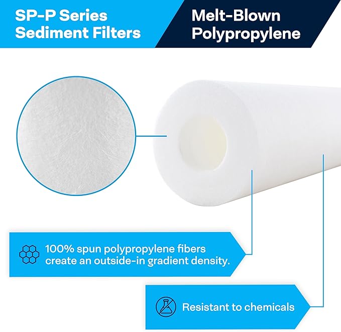 SpiroPure SP-P1-30 30x2.5 1 Micron Spun Melt-Blown Polypropylene Sediment Water Filter Cartridge SDC-25-3001 P1-30 155227-43 (Case of 20)