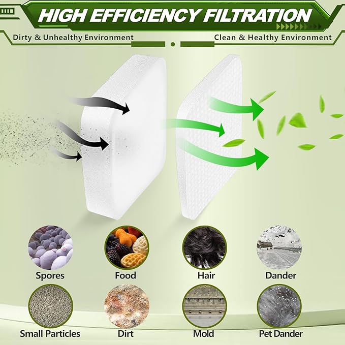 Filters Replacement for Shark Performance Lift Away UV850 UV900 DuoClean Upright Vacuum,4 Foam & Felt Filters Kit, Compare to Part #XFFK602UKT