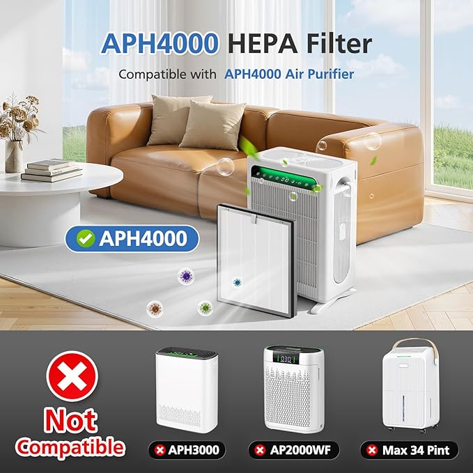 APH4000 Replacement Filter Compatible with KNKA APH4000 Air Purifi-er, 3-IN-1 H13 True HEPA Filter and Activated Carbon Filter for Dust Pollen Pet Dander Odor Smoke, 2 Pack
