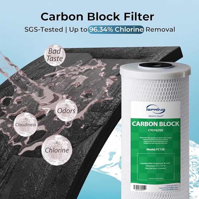 iSpring F2WGB21BPB Whole House 4.5"x10" Water Filtration CTO Carbon Block and Lead Reducing Water Filter Replacement Cartridge Pack Set
