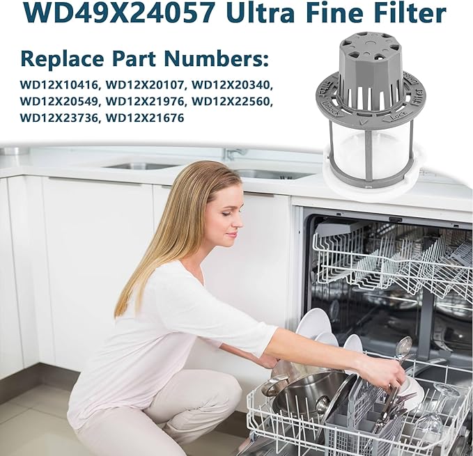 WD49X24057 Dishwasher Ultra Fine Filter Kit Compatible with GE Hotpoint, Dishwasher Filter for WD12X10416, WD12X20107 WD12X21676 WD12X21976 WD12X23736 GDT550PYR7FS DDT595SBL5TS GDT655SMJ2ES