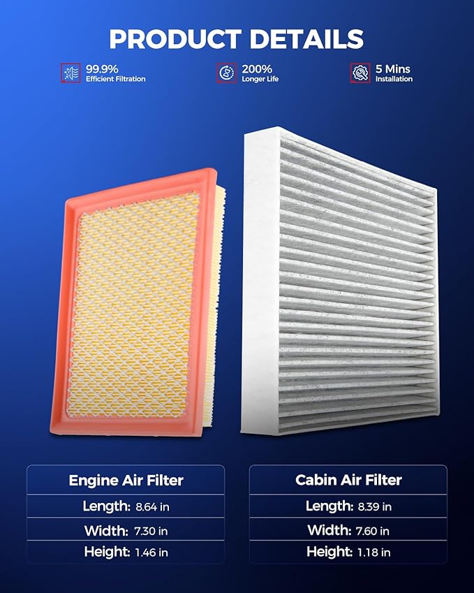 KAX Engine & Cabin Air Filter Kit, Replacement for Toyota Prius 2010-2015, Prius V 2012-2017, RAV4 2016-2018, Lexus CT200h 2011-2017, NX300h 2015-2021, Replace# CA10741 CF10285