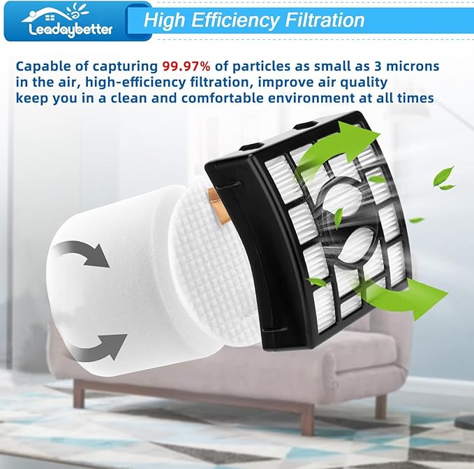 Leadaybetter 2 + 4 Pack Replacement Filters for Shark Rotator DuoClean Powered Lift Away Speed NV680 NV681 NV682 NV683 NV800 NV801 NV803 UV810, Compare to Part # XFF680 &XHF680