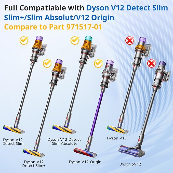 V12 Filter Replacements for Dyson V12 Detect Slim, Detect Slim Animal, Slim+ Cordless Vacuum and V12 Slim Absolute Vacuums, SV34, SV35 Vacuums Filter Replacement, Compare to Part 971517-01, 3 Pack