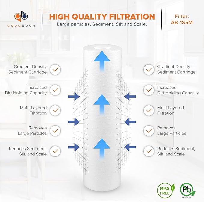 Aquaboon 5 Micron 10 x 2.5 Sediment Filter - Whole House Water Filter Replacement Compatible with Well Water Filters - P5, AP110, WHKF-GD05, 4 Pack